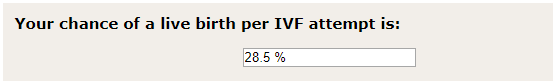 IVFPredict risultati